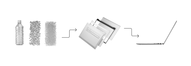 A graphic showing plastic water bottles turning into a HP laptop