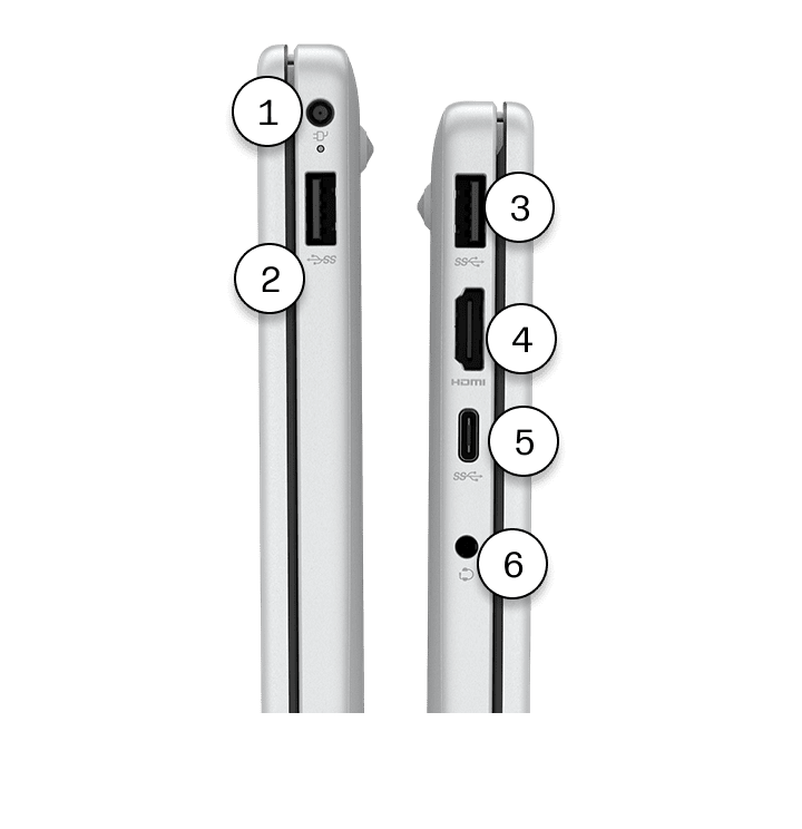 HP OmniBook 3 14" Next Gen AI PC ports