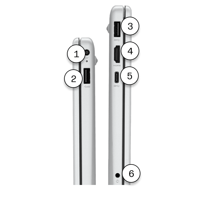 HP OmniBook 3 15.6" Laptop Next Gen AI PC ports