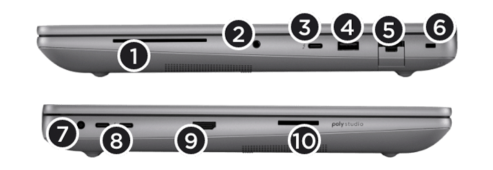ZBook Fury 16 inch mobile workstation PC side views showing available ports.