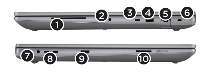 ZBook Fury 18 inch mobile workstation PC side views showing available ports.