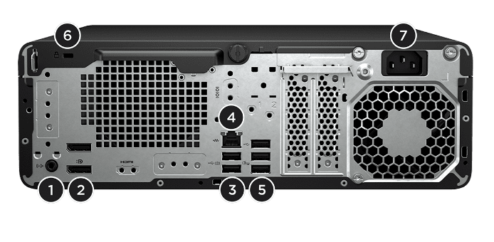 Z2 SFF G1i back view showing available ports.