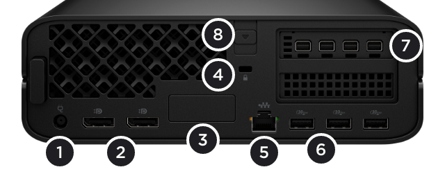 Z2 Mini G1i back view showing available ports.